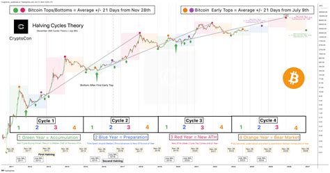 777.in prediction|Jackpot (777) Price Prediction 2024, 2025–2030 .